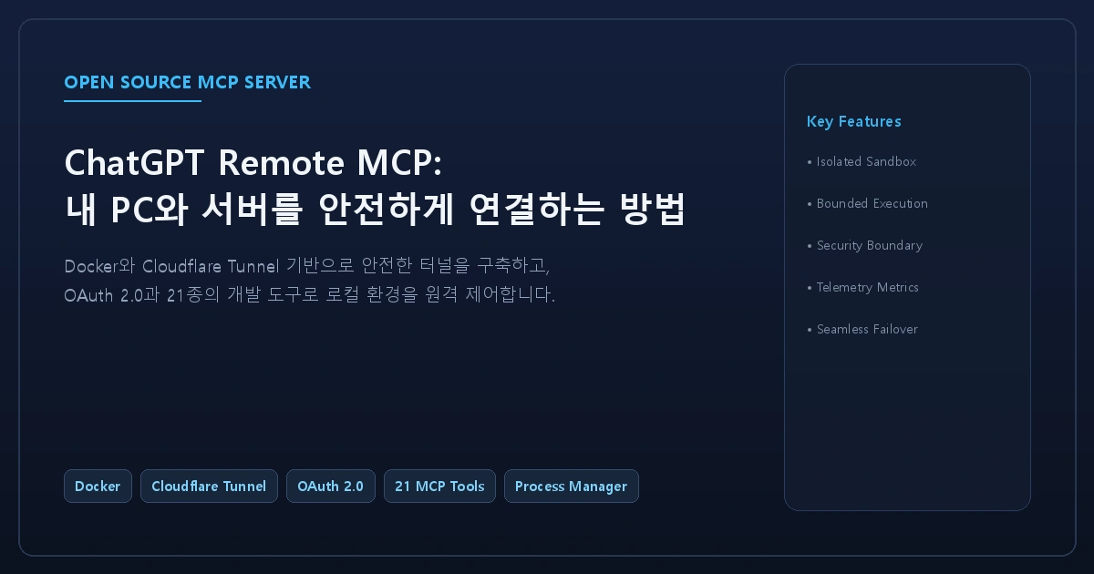 ChatGPT Remote MCP: 내 PC와 서버를 안전하게 제어하는 방법 hero image
